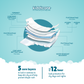 Monthly Diaper + Wipes Box