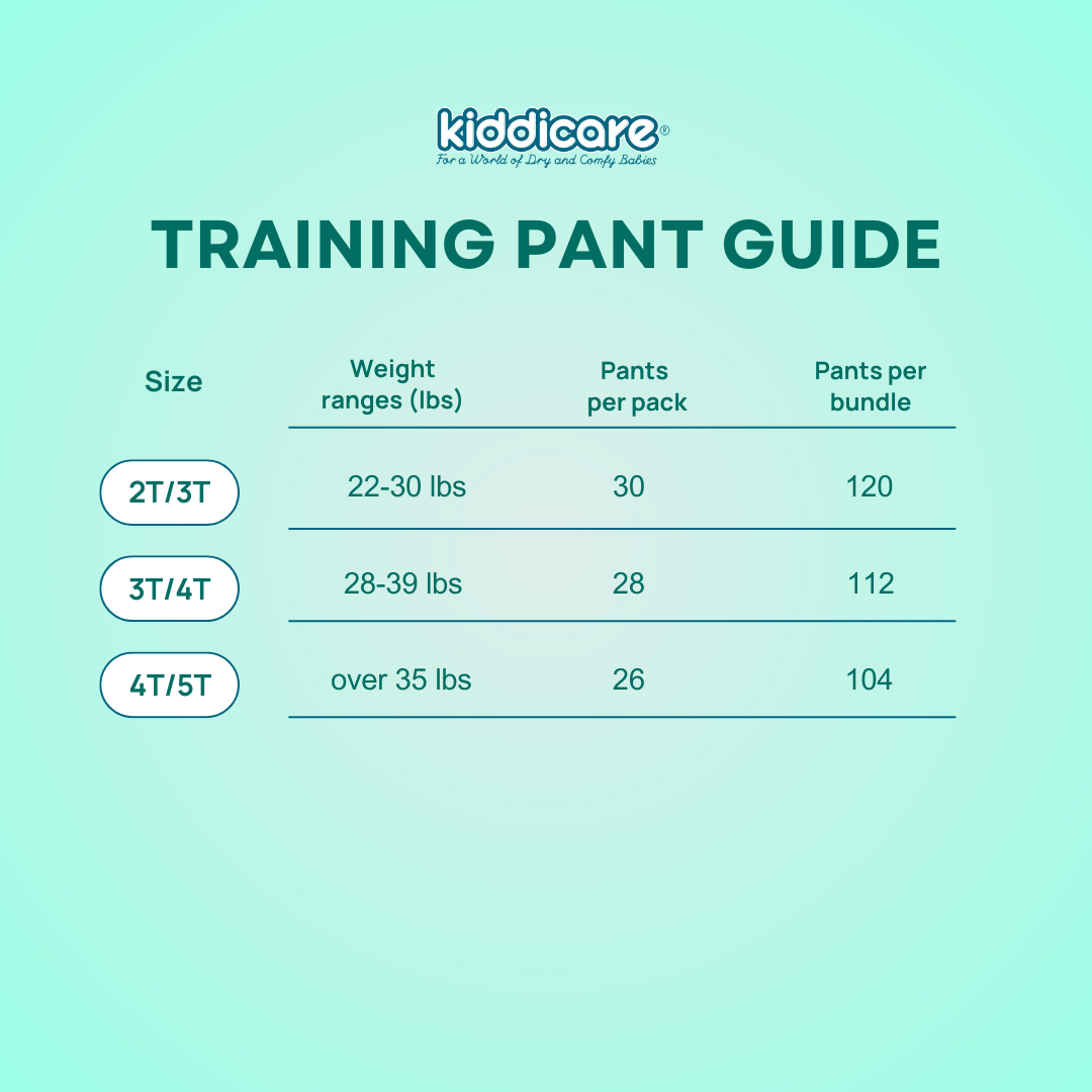 Training Pants